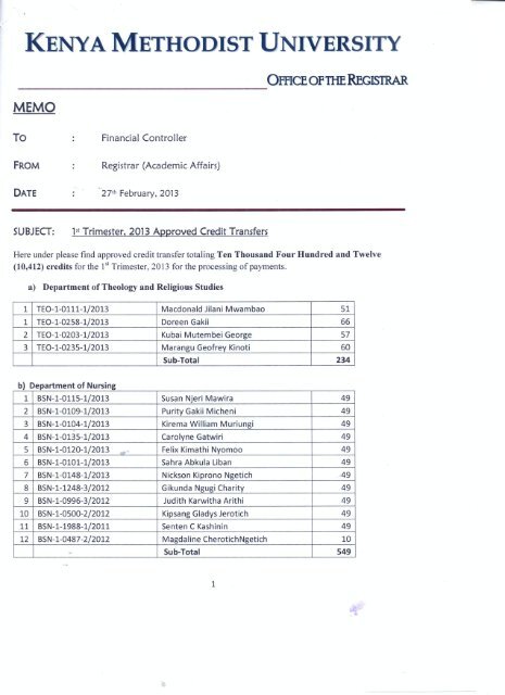 Accessing Kenya Methodist University Student Portal