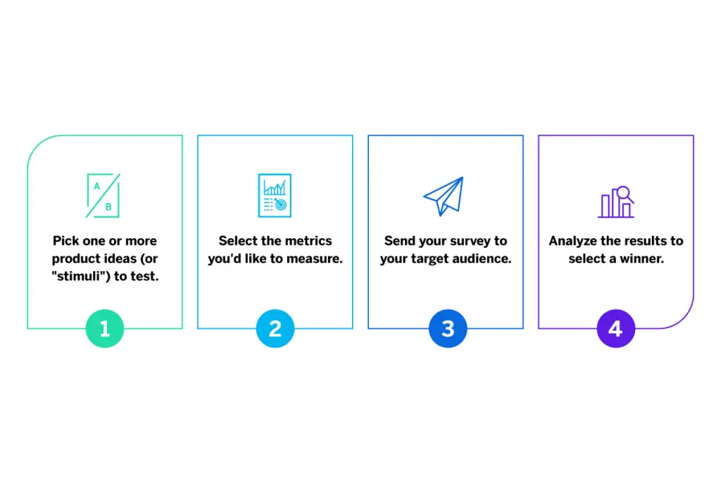 How Can I Use Quizzes And Surveys To Gather Data And Insights From My Audience In Kenya?