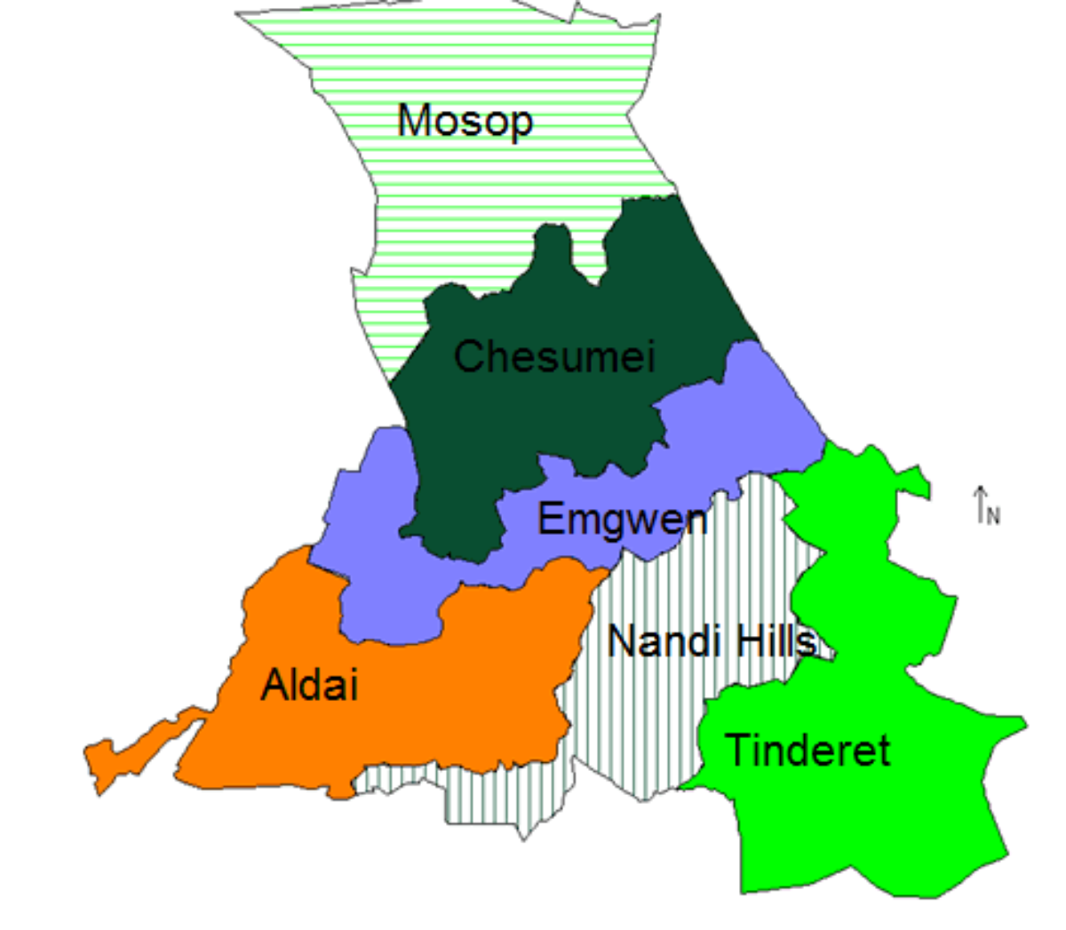 Nandi	County