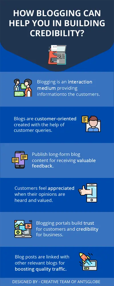 What Are The Best Ways To Use Customer Testimonials To Build Trust And Credibility For My Blog Or Online Business In Kenya?