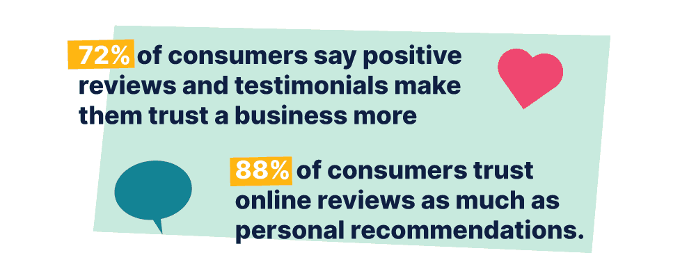 What Are The Best Ways To Use Customer Testimonials To Build Trust And Credibility For My Blog Or Online Business In Kenya?