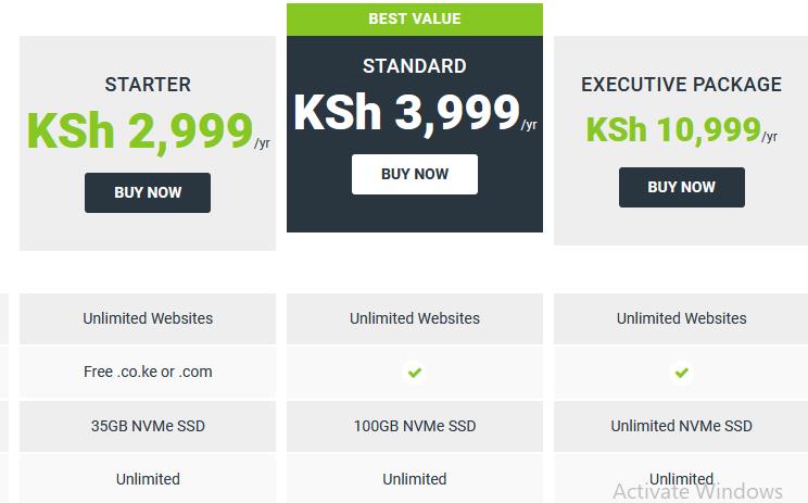 What Are The Best Web Hosting Companies In Kenya For Bloggers?