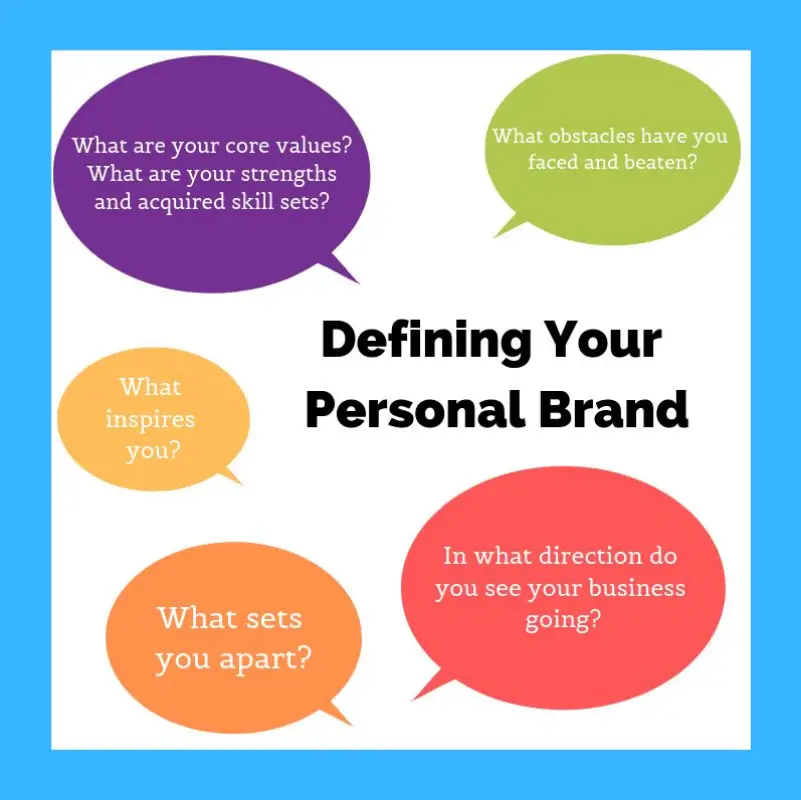 What Are The Most Effective Ways To Use Social Media To Build A Personal Brand In Kenya?